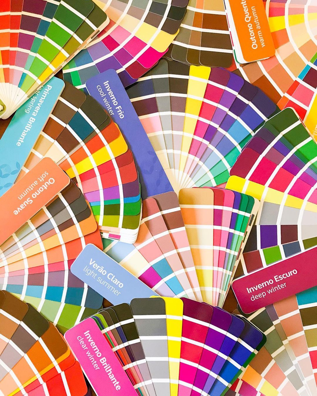 Estudio de Colorimetría